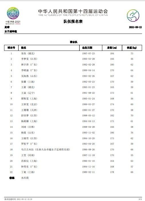 今年3月25日，巴西1-2不敌摩洛哥的友谊赛中，罗克上演国家队首秀。